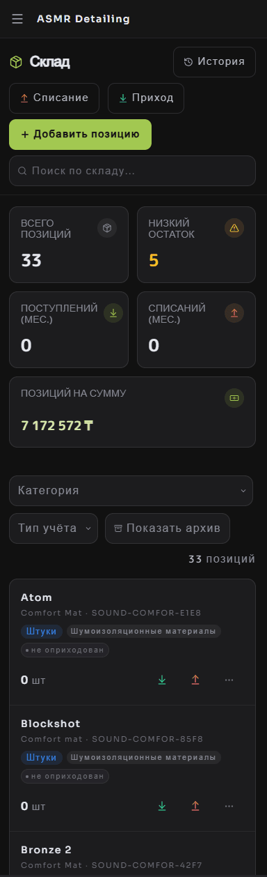Разработка индивидуальной CRM-системы для бизнеса