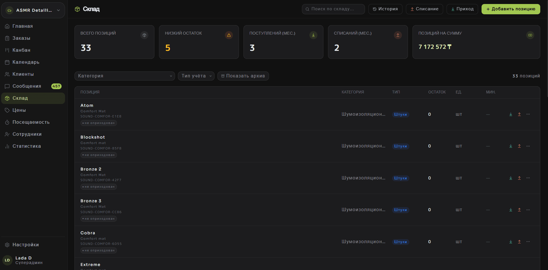 Разработка индивидуальной CRM-системы для бизнеса