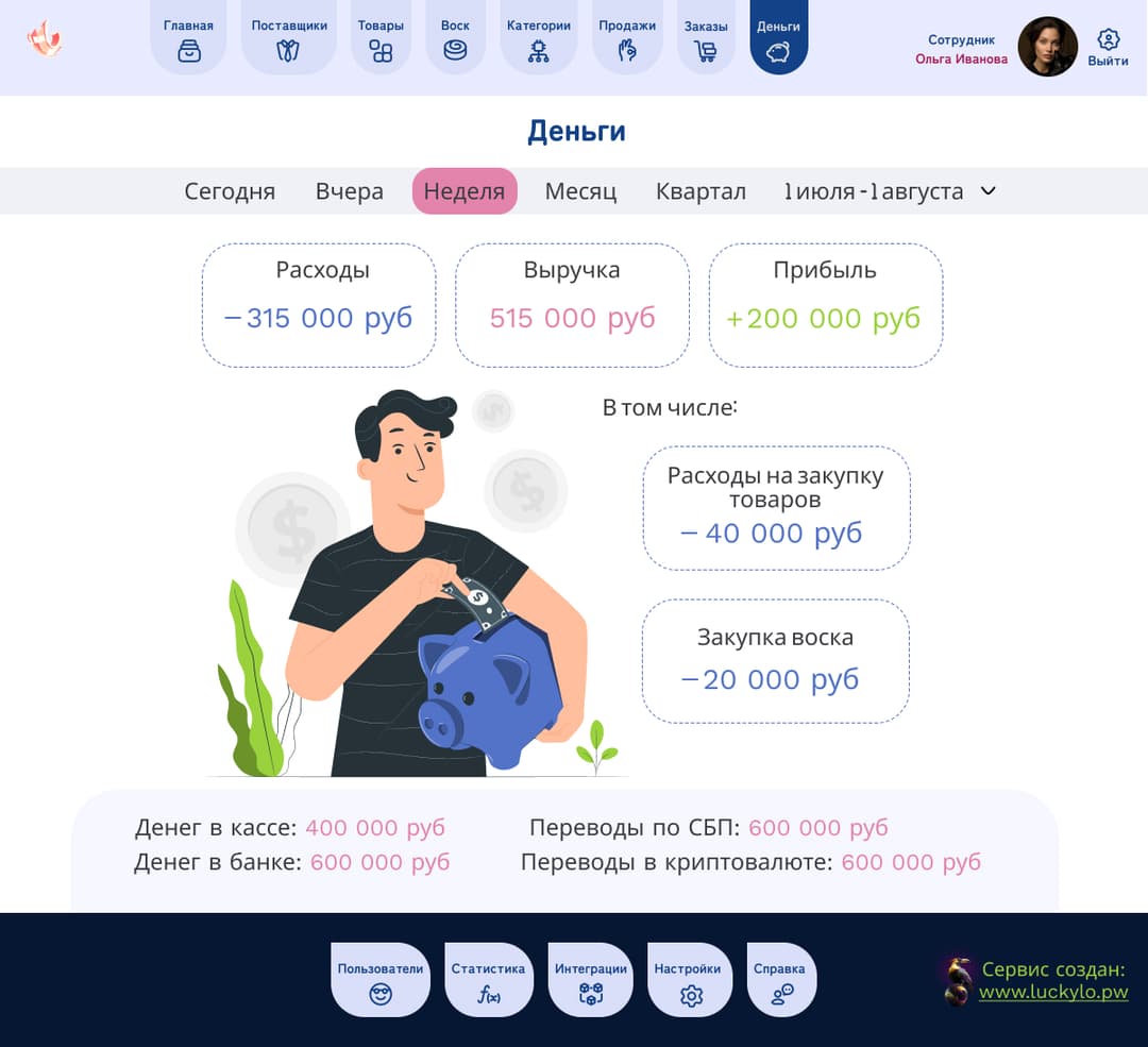 Сервис Honey-business