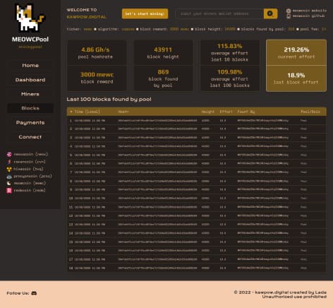 Дизайн и верстка сайта (дашборда)