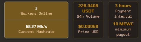 Дизайн и верстка сайта (дашборда)