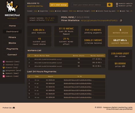 Дизайн и верстка сайта (дашборда)