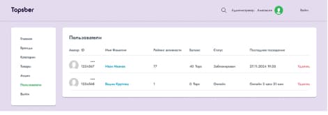 Верстка маркетплейса Topsber