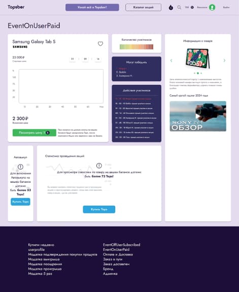 Верстка маркетплейса Topsber