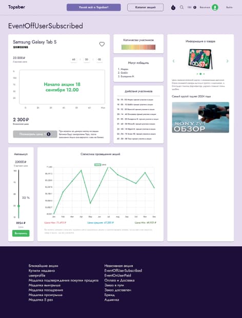 Верстка маркетплейса Topsber