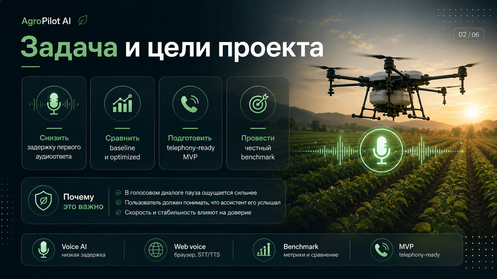 AgroPilot AI: разработка Voice AI MVP