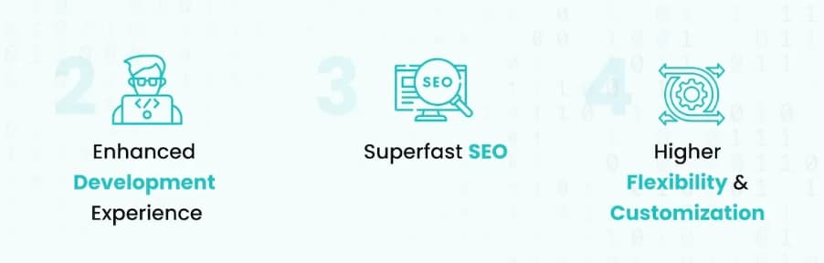 внедрение Next.js