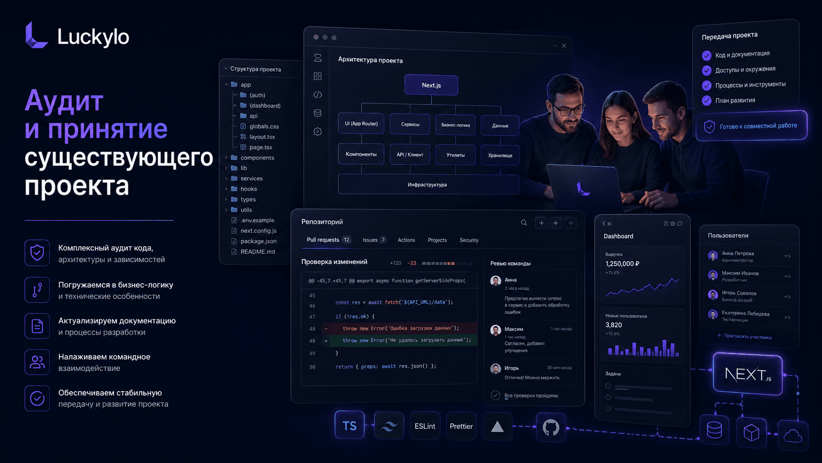 Поддержка и доработка существующих приложений на Next.js компанией Luckylo